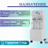 Электрический аспиратор (отсасыватель) Н001 Электрический аспиратор (отсасыватель) Н001