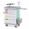 Тележка медицинская MED-MOS РЕТ05 ТМ-008АН-00 Тележка медицинская MED-MOS РЕТ05 ТМ-008АН-00